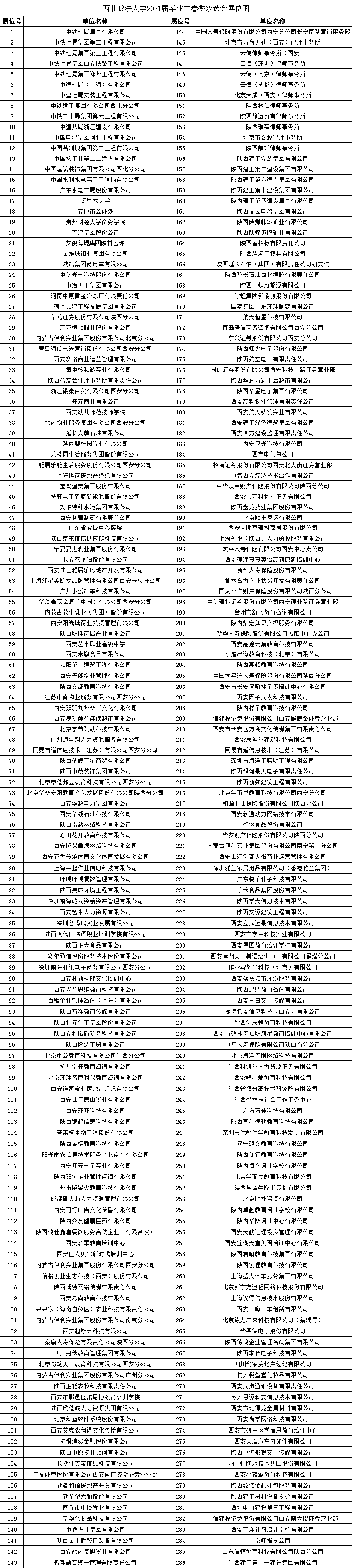 西北政法大学就业创业网_西北政法大学就业信息网_西北政法大学就业服务中心