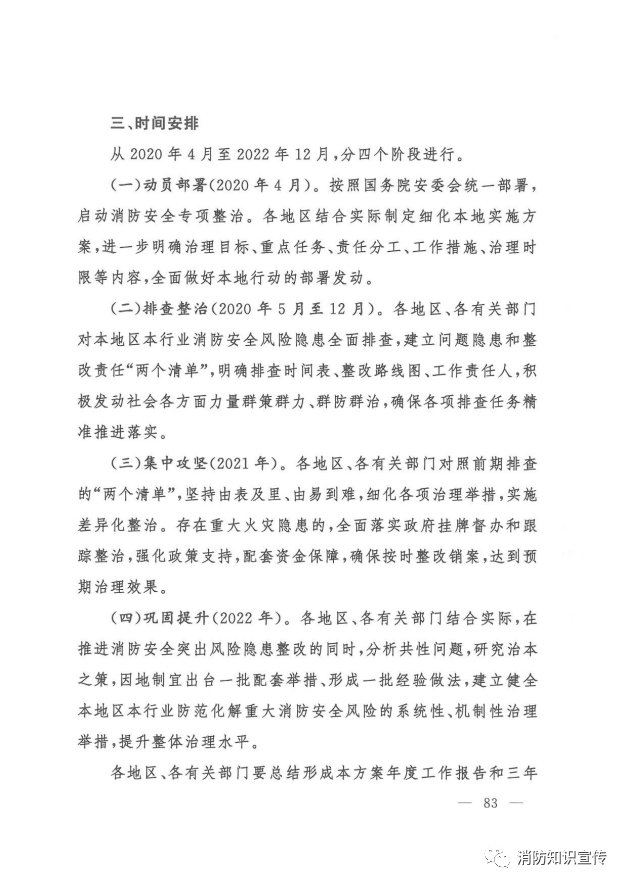 部局通知：应急管理部消防救援局部署开展消防安全专项整治三年行动 (图10)