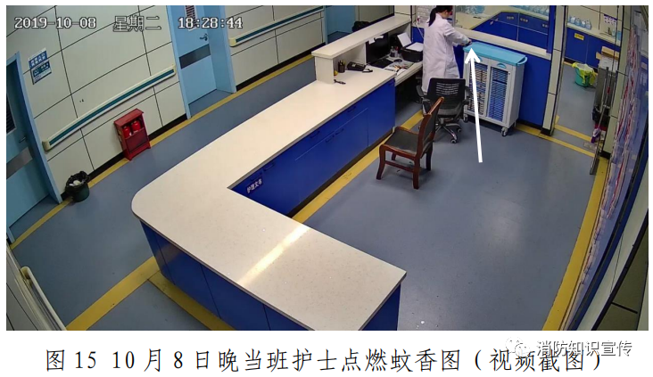 塑料病历夹怎么处理国庆节前后典型火灾案例警示_https://www.jmylbn.com_新闻资讯_第7张