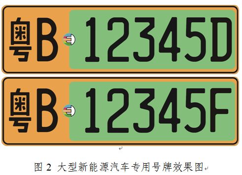 惠州“绿车牌”来了！新能源汽车号牌本月启用！