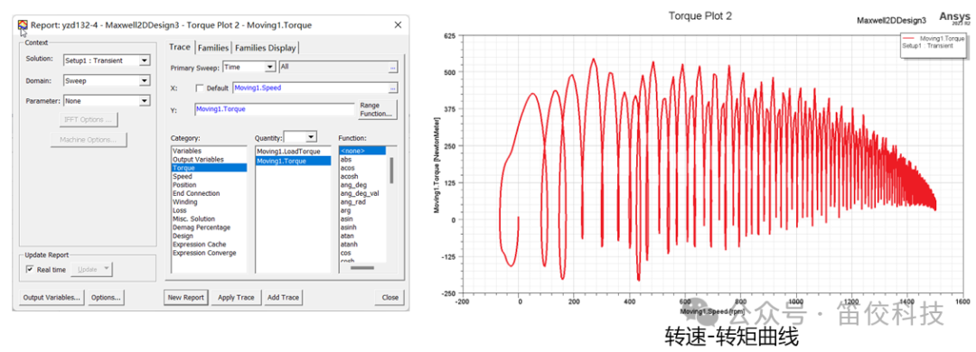 使用Ansys Maxwell对感应电机堵转和起动过程仿真的图19