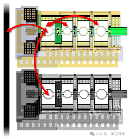 ANSYS 5G行業研發與應用解決方案的圖4