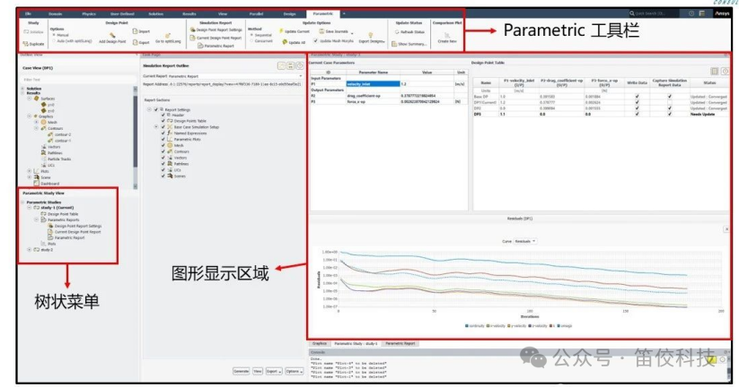 Fluent的模型参数化的图2