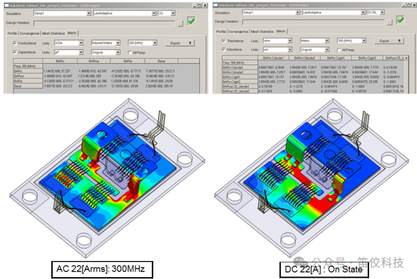 ANSYS电机驱动系统设计仿真解决方案的图4