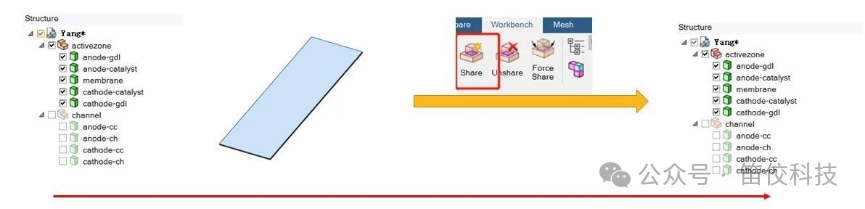 复杂流道燃料电池解决方案的图5