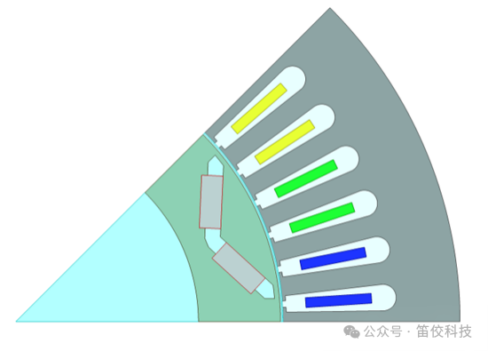 使用Maxwell实现永磁同步电机ASC仿真的图2
