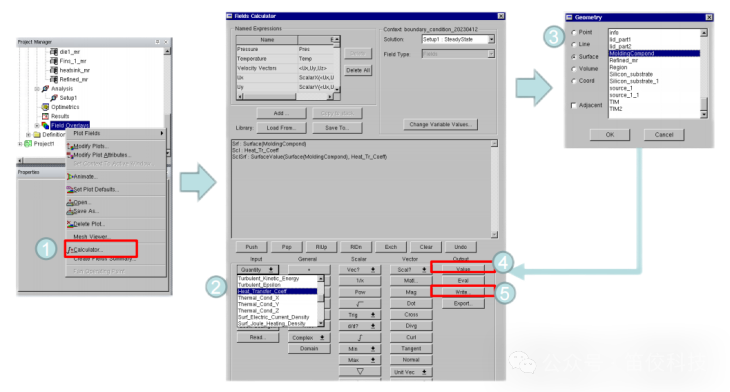 Icepak与RHSC-ET耦合计算Die温度场的图7