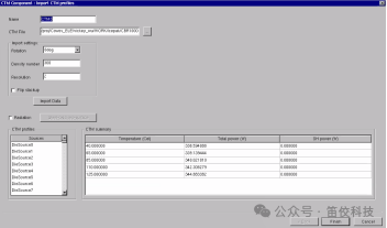 Icepak与RHSC-ET耦合计算Die温度场的图5