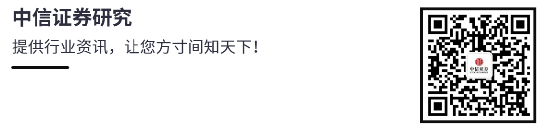 一周研讀｜上漲臨近，旺季來臨，龍頭受益 財經 第1張