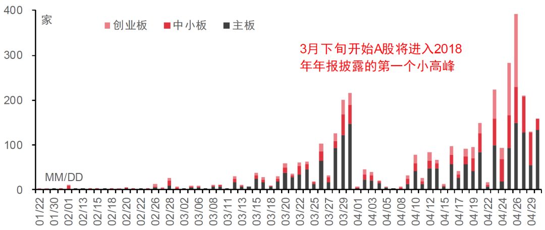 策略聚焦｜尋找價值支撐點 財經 第2張