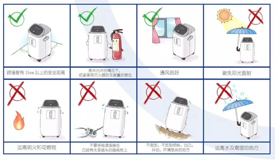 氧饱仪怎么用健康港湾｜“氧”生之道知多少？您必须知道的居家氧疗小常识_https://www.jmylbn.com_新闻资讯_第101张