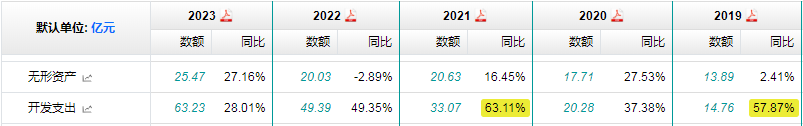 2024年08月24日 北方华创股票