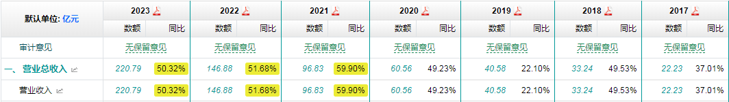 2024年08月24日 北方华创股票