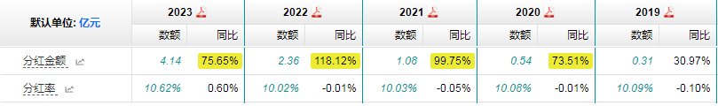 2024年08月24日 北方华创股票