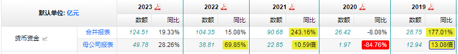 2024年08月24日 北方华创股票