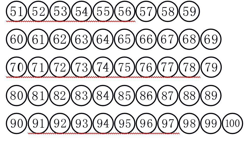 公众号题目如何使用带圈的51——100的数字?