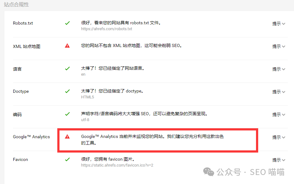 网站SEO中使用Google Analytics是否有益于排名 第4张