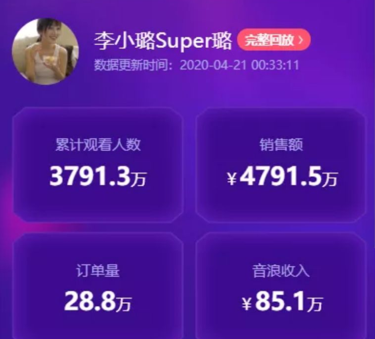 李小璐不配擁有宋慧喬、楊冪單身後的精彩生活麼？ 時尚 第31張