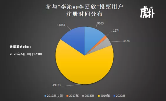 直男審美變了：李沁楊超越都能輕松躺贏李嘉欣和萬茜了？！ 家居 第22張