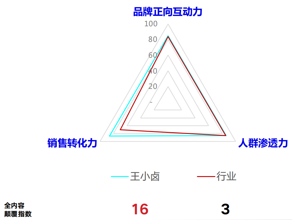 适合抖音旅游的句子_抖音主幼儿园题墙立体制作_抖音旅游优质博主经验