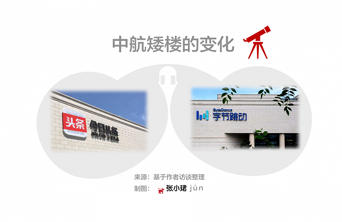 TikTok内幕：张一鸣的巨浪征途 - 4