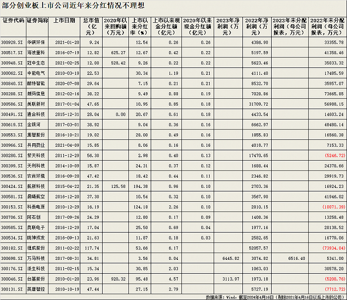 2024年05月17日 北新路桥股票