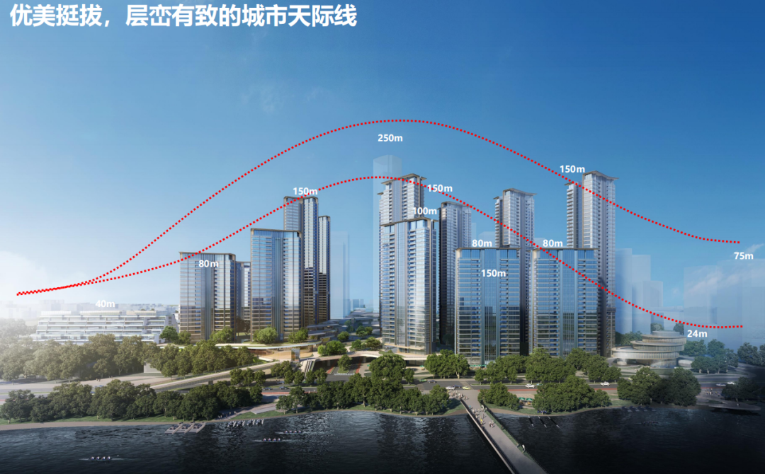 2023年广州海珠区性价比楼盘有哪些？