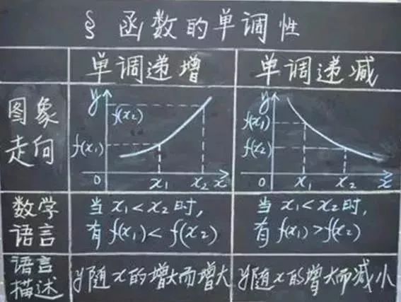 四年级表格式教案_范进中举表格式教案_三年级上册综合实践表格式教案