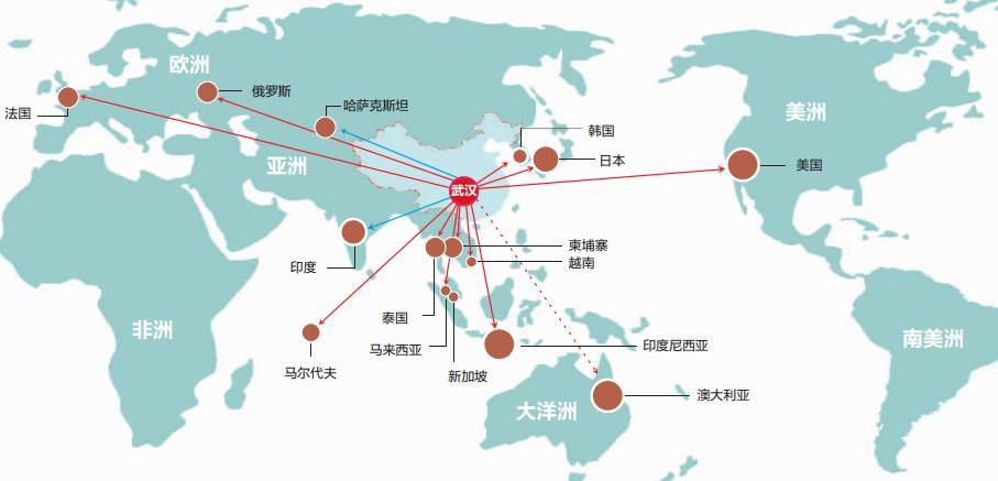 武汉t3航站楼已经启用,武汉3年后直飞全球五大洲!
