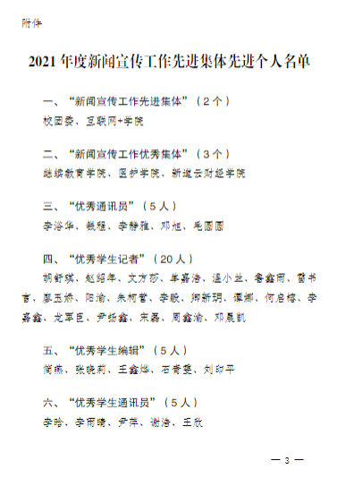 川科鼎利项目获2020～2021年度新闻宣传先进集体称号及多项个人荣誉称号(图2)