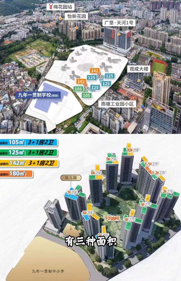 4月天河新楼盘信息，天河刚需的门槛越来越高！