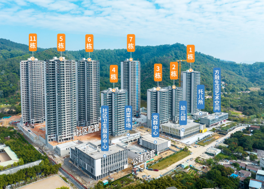 科学城区府没货！黄陂有哪些在售新房，能买吗？