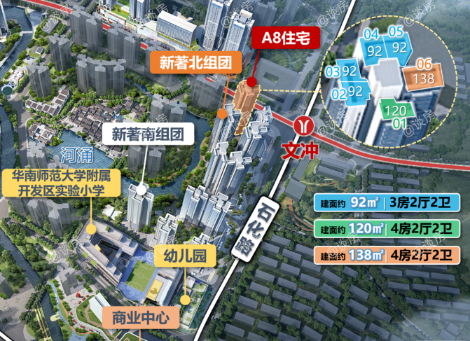 黄埔万科城市之光，突破6万/平，究竟有啥*？