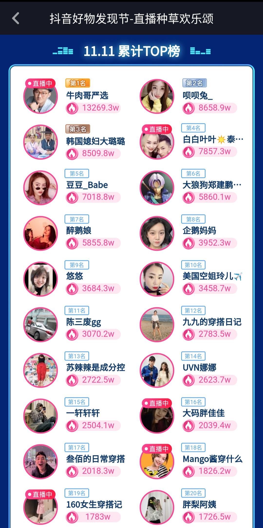 抖音涨粉破解版_抖音涨粉有什么用_抖音粉丝涨到1000怎么赚钱