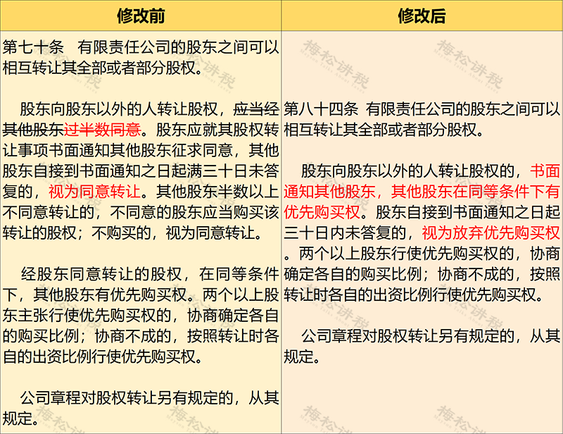 苏州注册公司