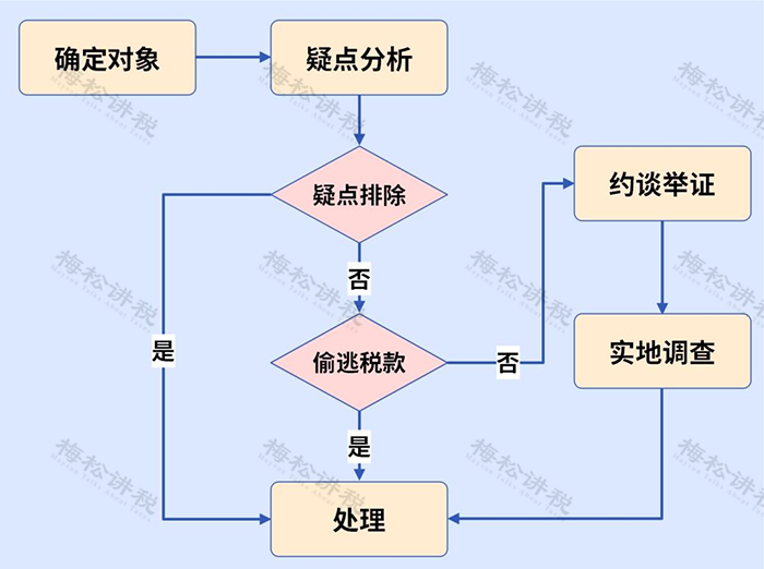 圖片3.png 圖片