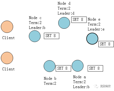 640?wx_fmt=png&tp=webp&wxfrom=5&wx_lazy=1&wx_co=1