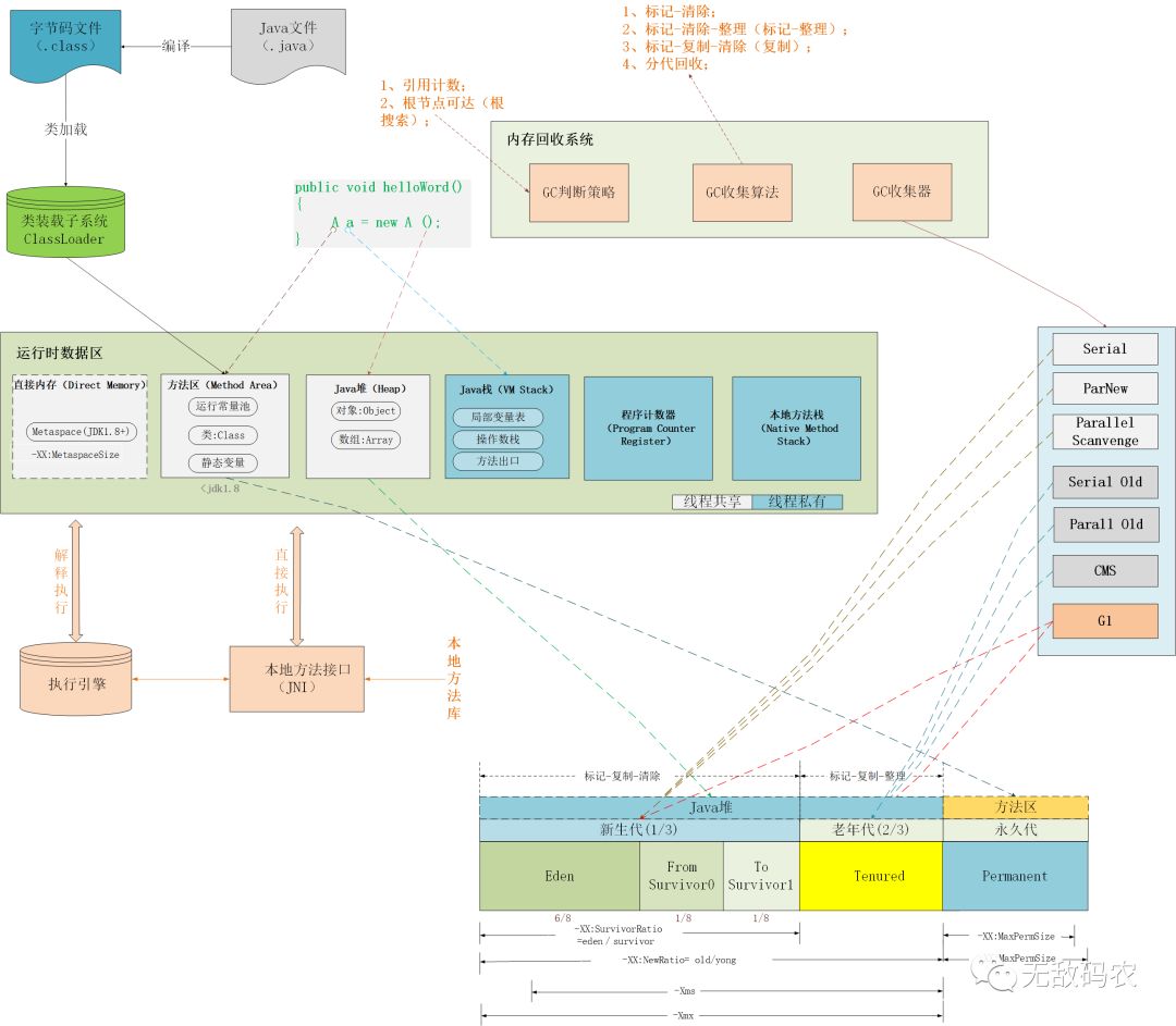 640?wx_fmt=png&tp=webp&wxfrom=5&wx_lazy=1&wx_co=1