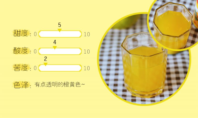 晋江11款热销橙汁大揭底 你最爱喝的橙汁儿有上榜吗 寻味晋江 微信公众号文章阅读 Wemp