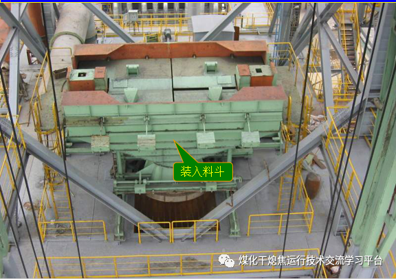 图文并茂介绍干熄焦原理及其设备的图6