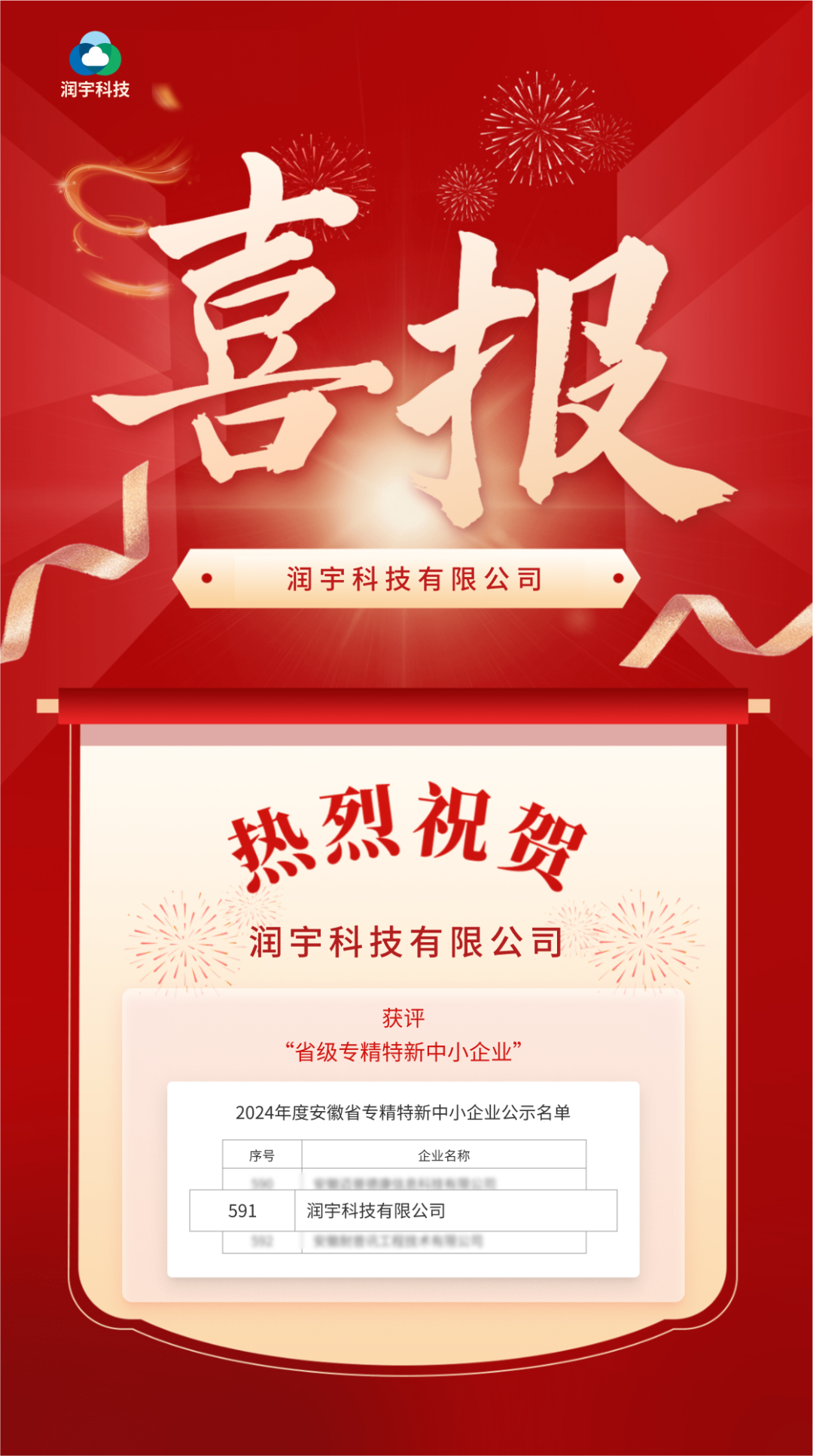【喜报】润宇科技有限公司获评安徽省专精特新中小企业！！！
