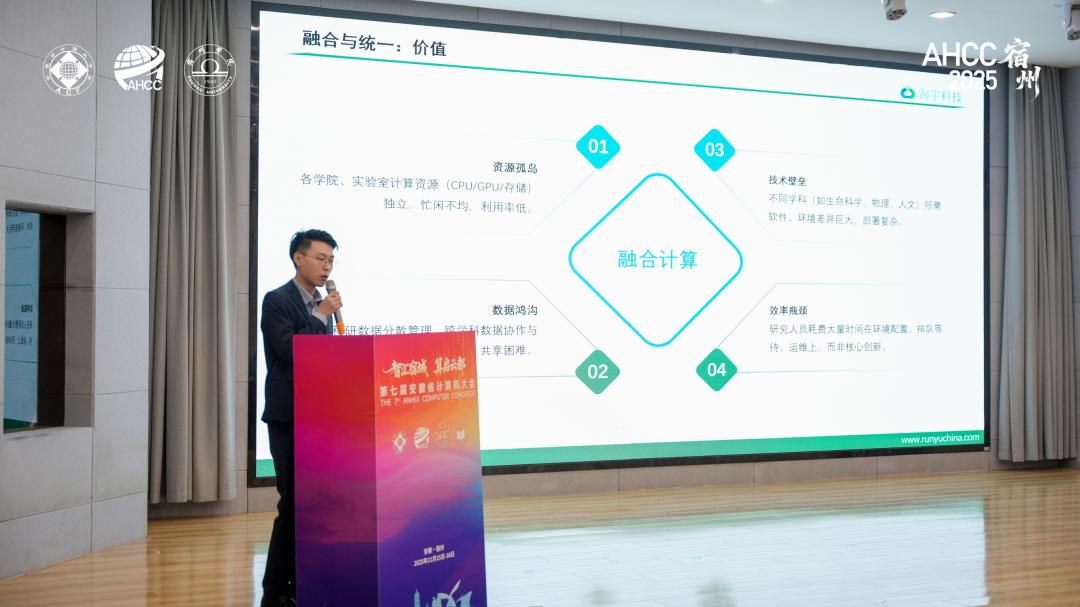 会议回顾 | 润宇科技亮相安徽省计算机大会，共绘计算产业新蓝图