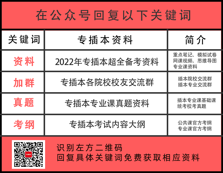 广东理工学院分数线_广东理工学院的分数线_广东理工学院专业分数线