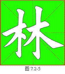 每天写字 楷书的穿插与避让 图说汉字与书法 微信公众号文章阅读 Wemp