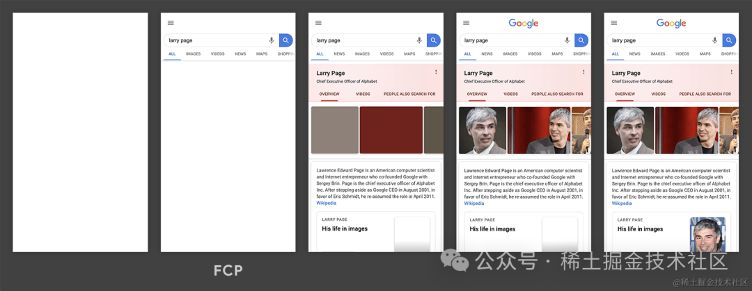前端空格_前端空格符_前端空格占位符