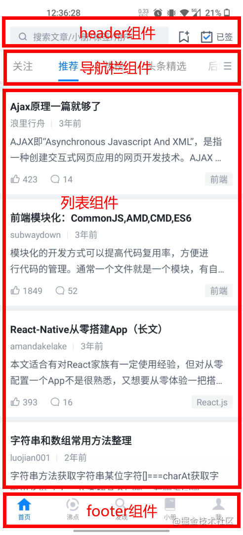 关于主流前端框架的本质区别