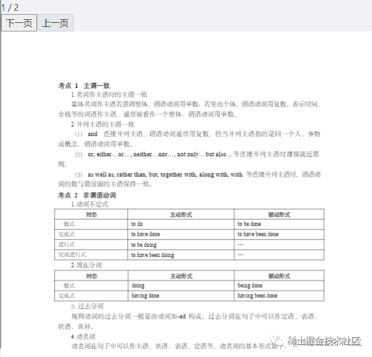 前端空格代码怎么打_前端空格nbsp_前端空格