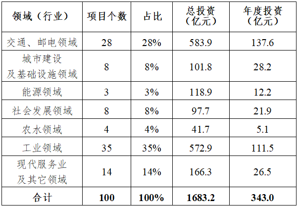 湖州是省会吗_湖州是哪个省_湖州归哪个省管