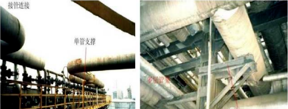 石油化工管道设计和17个避让口诀，分分钟搞定的图9