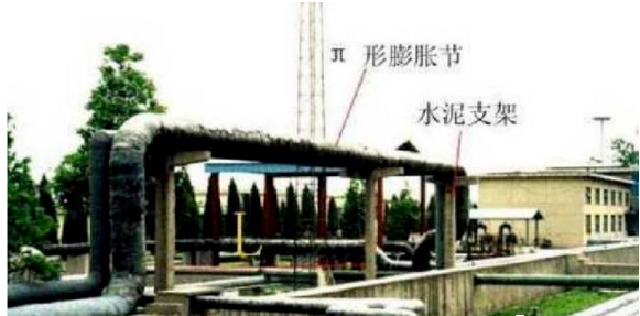 石油化工管道设计和17个避让口诀，分分钟搞定的图10